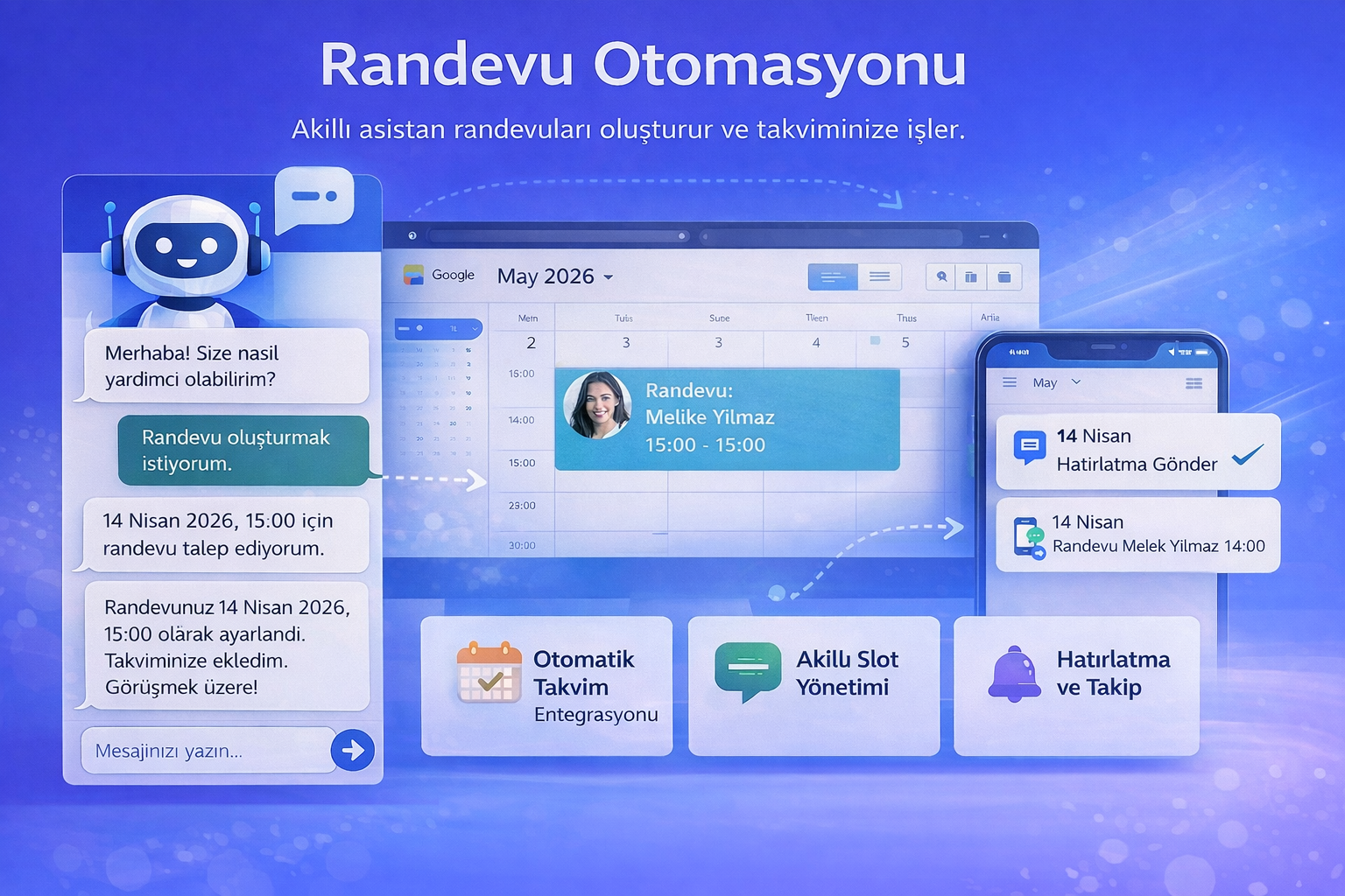 Sektörel Otomasyon